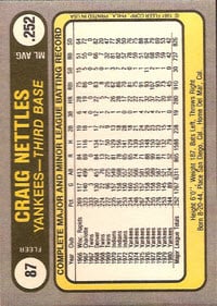 Craig Nettles error card 1981 Fleer