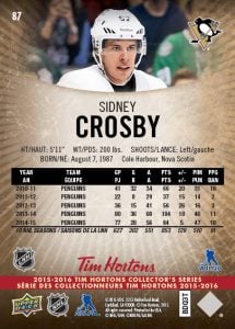 Sidney Crosby Tim Hortons card back