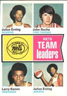 New York Nets Team Leaders 1974-75