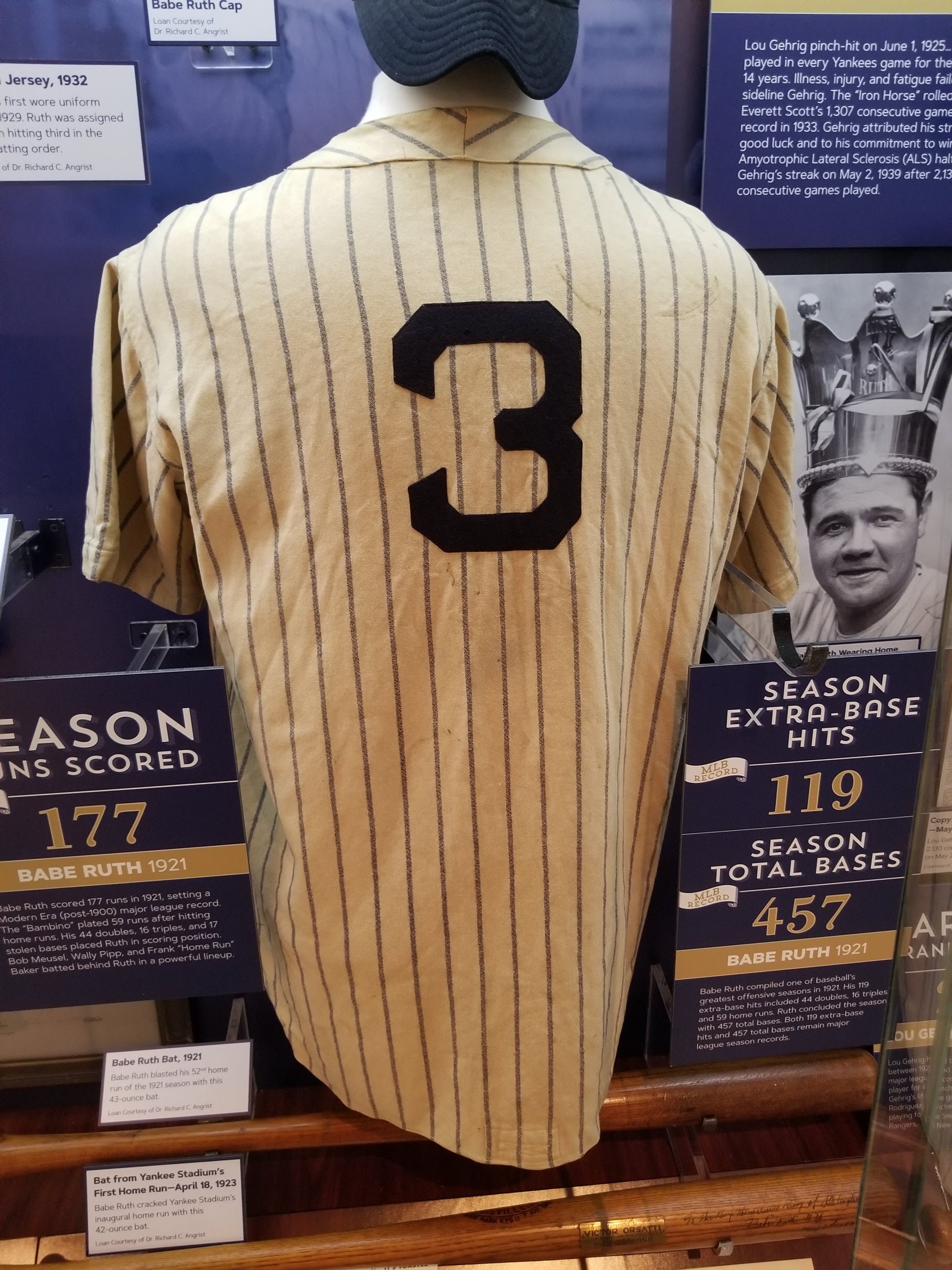 Babe Ruth Jersey at Yankee Stadium 