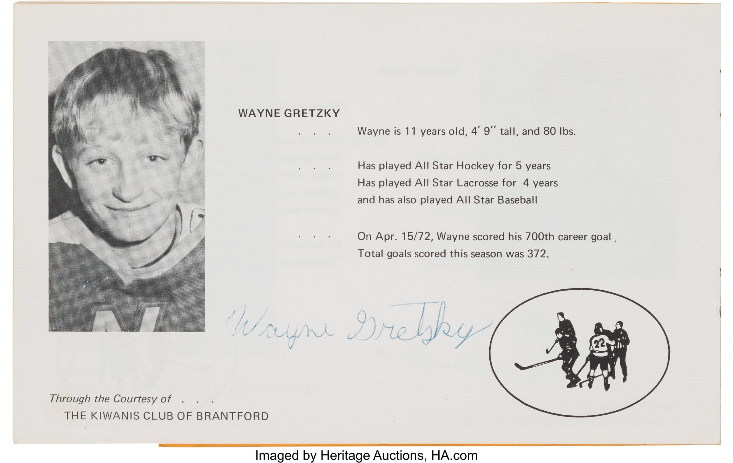 Wayne Gretzky Signed 75th Anniversary NHL Western Conference All