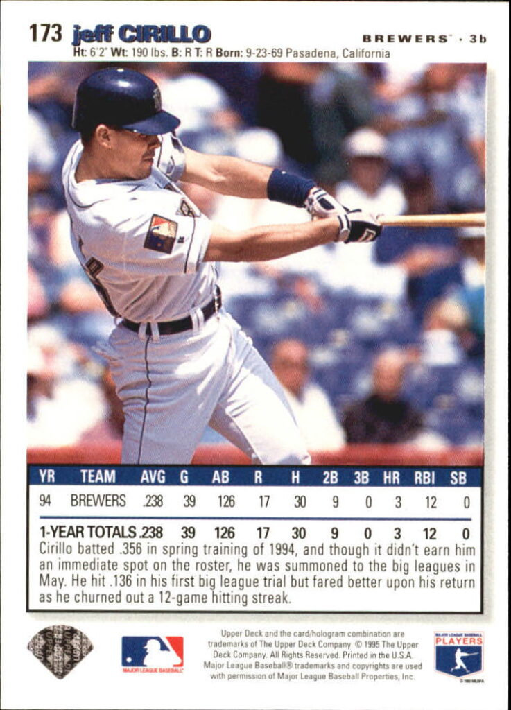 Card Back Q&A Jeff Cirillo Talks Sleeping with Bat, Kevin Seitzer