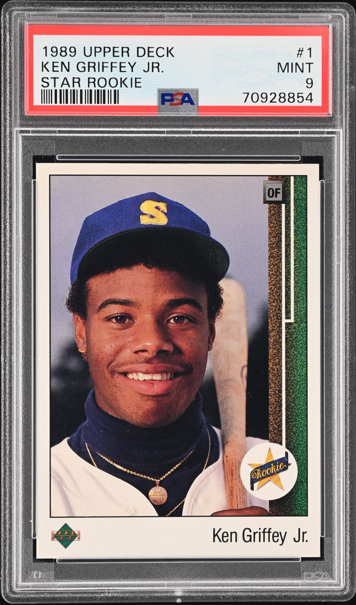 2023's Most Graded 1950s1980s Cards in Each Sport