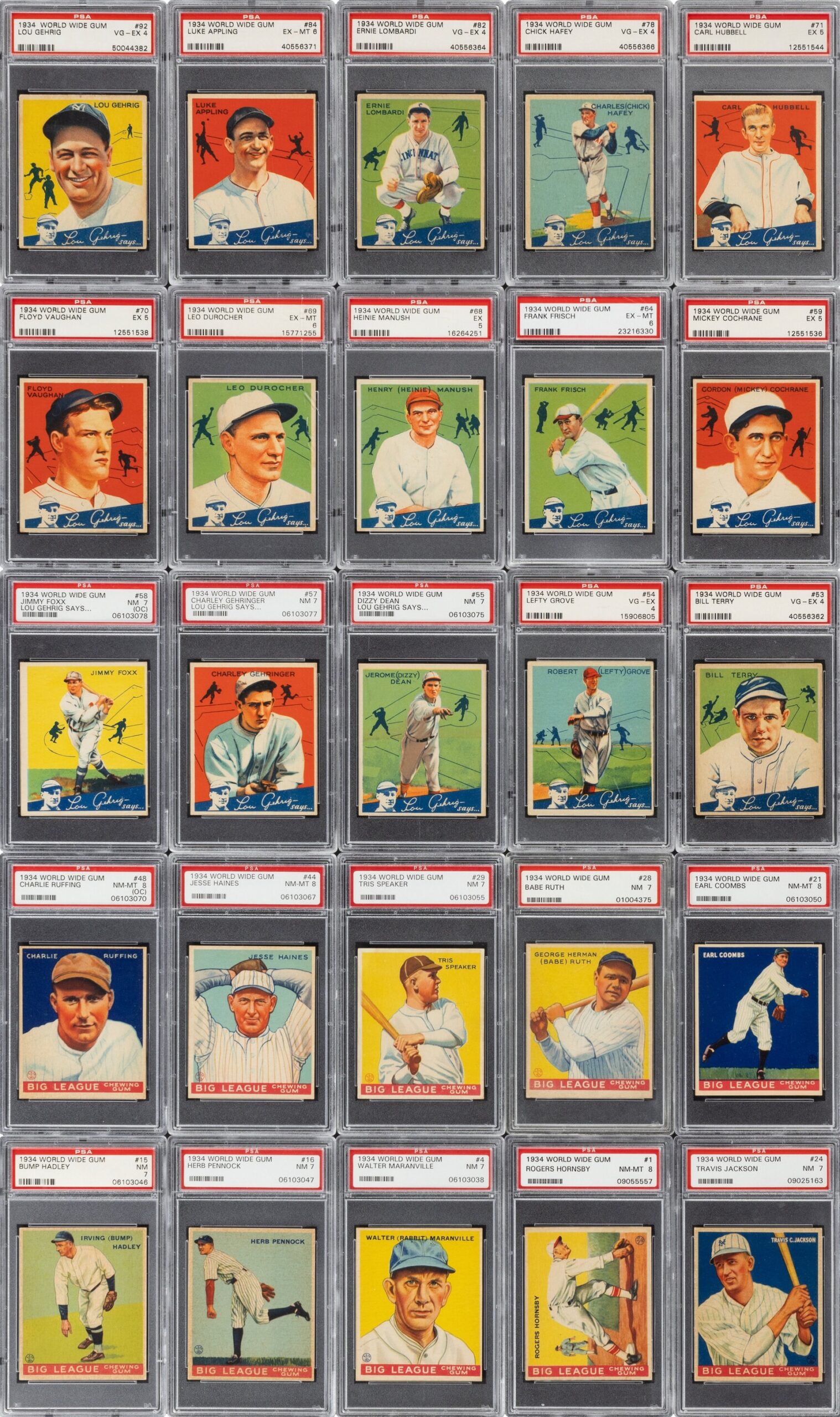 Top-Rated 1934 World Wide Gum Set Featured In Heritage Auctions Sale